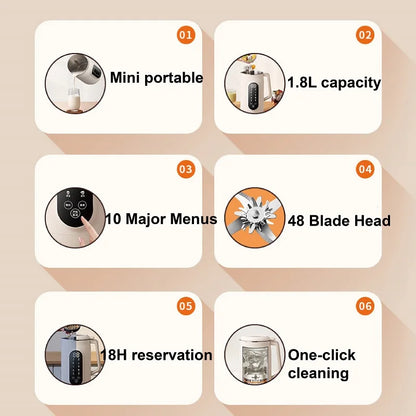 1800ml Soy Milk Machine 18h Appointment Filter-free Wall Breaking Machine Mixer Portable Electric Juicer Cup Multifunctional