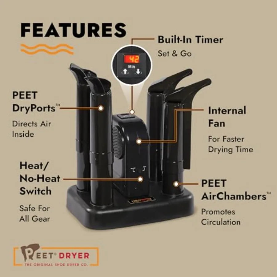 Electric shoe and boot dryer for home use, PEET Advantage Plus 4-shoe model with fan and heat settings, black plastic housing,