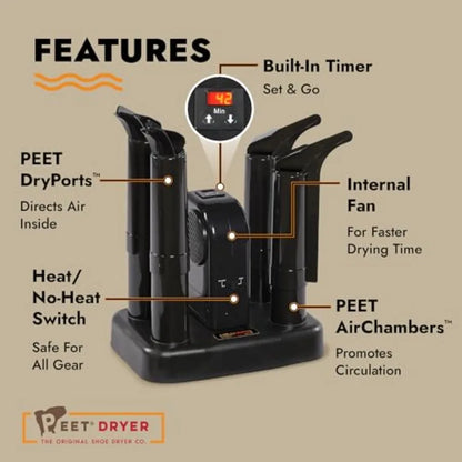 Electric shoe and boot dryer for home use, PEET Advantage Plus 4-shoe model with fan and heat settings, black plastic housing,