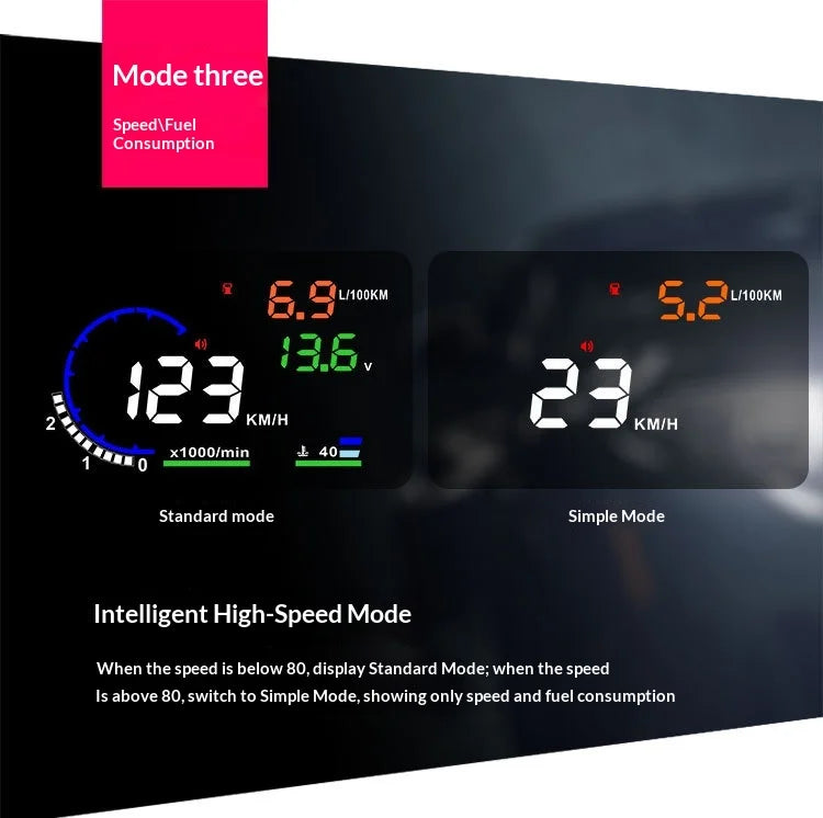Head-up Display obdUniversal High-Definition Car Speed Projector Portable Car Display ScreenA8