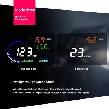 Head-up Display obdUniversal High-Definition Car Speed Projector Portable Car Display ScreenA8