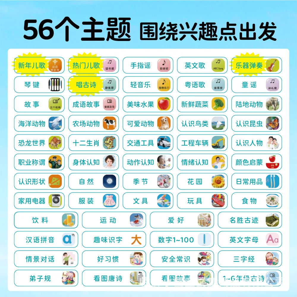 Intelligent Early Education Audio Book (in Chinese, English, and Cantonese) Children's Songs+Stories+Early Education