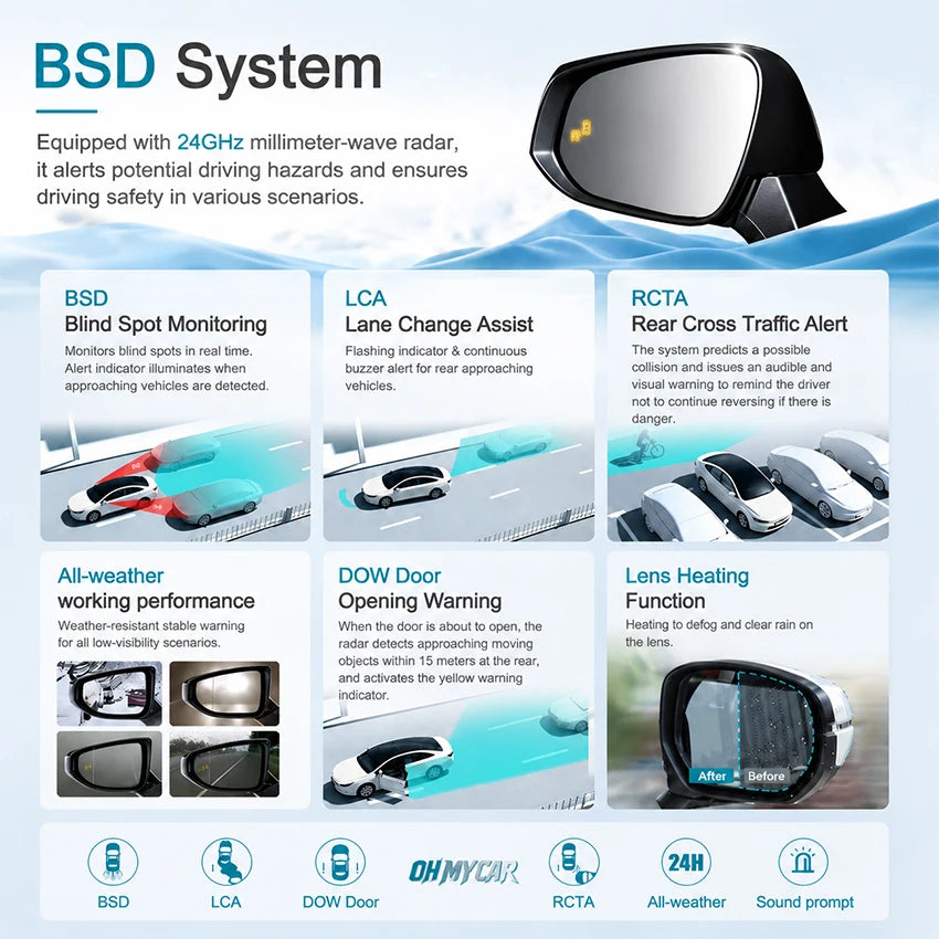 BSD BSM BSA Blind Spot Monitor Radar Sensor Compatible For Buick GL8 GL6 2017-2025 Automotive Driving Alert Safety Replacement