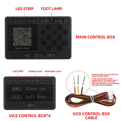 car interior accessories car interior ambient rgb light bar controller Footlight Door lights horn light led lamp for storage