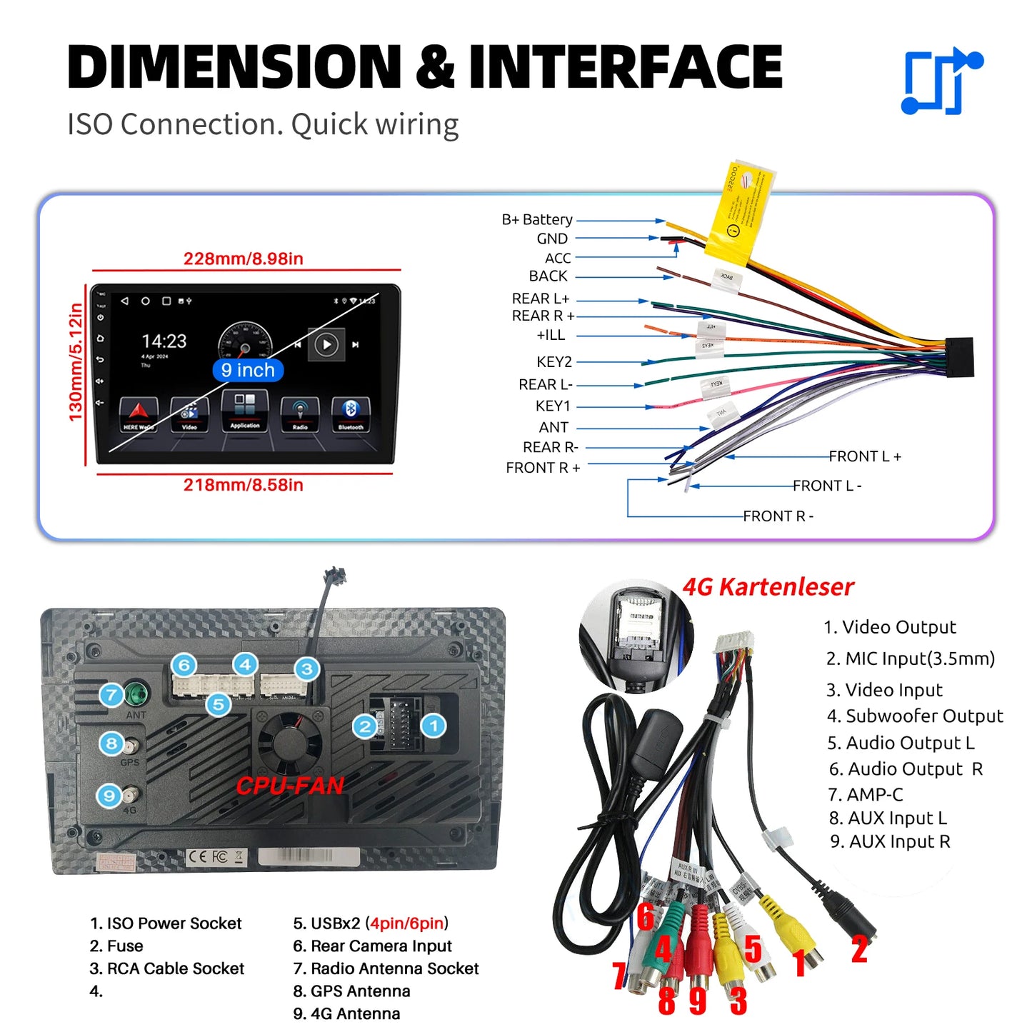 ESSGOO 7 9 10" Car Radio Android Auto Carplay Car Stereo Multimedia Player Universal WIFI GPS Autoradio Car Intelligent Systems
