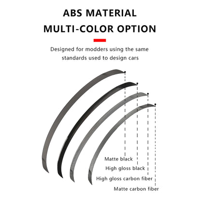 ABS Carbon Fiber Spoiler For Tesla Model Y Juniper 2025 Rear Trunk Wing Lid Spoiler Original Modified Car Exterior Accessories