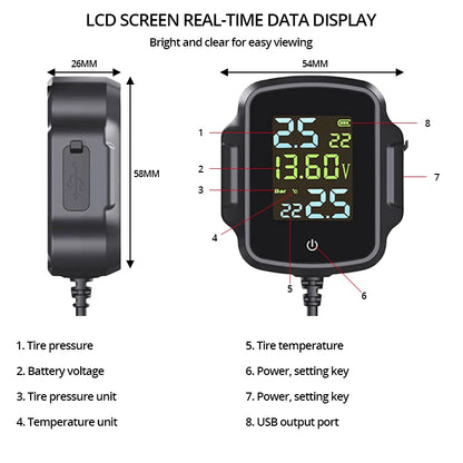 Motorbike TPMS With QC 3.0 Fast Charging USB Output Motorcycle Tire Pressure Alarm Monitor System Tyre Temperature Alarm System