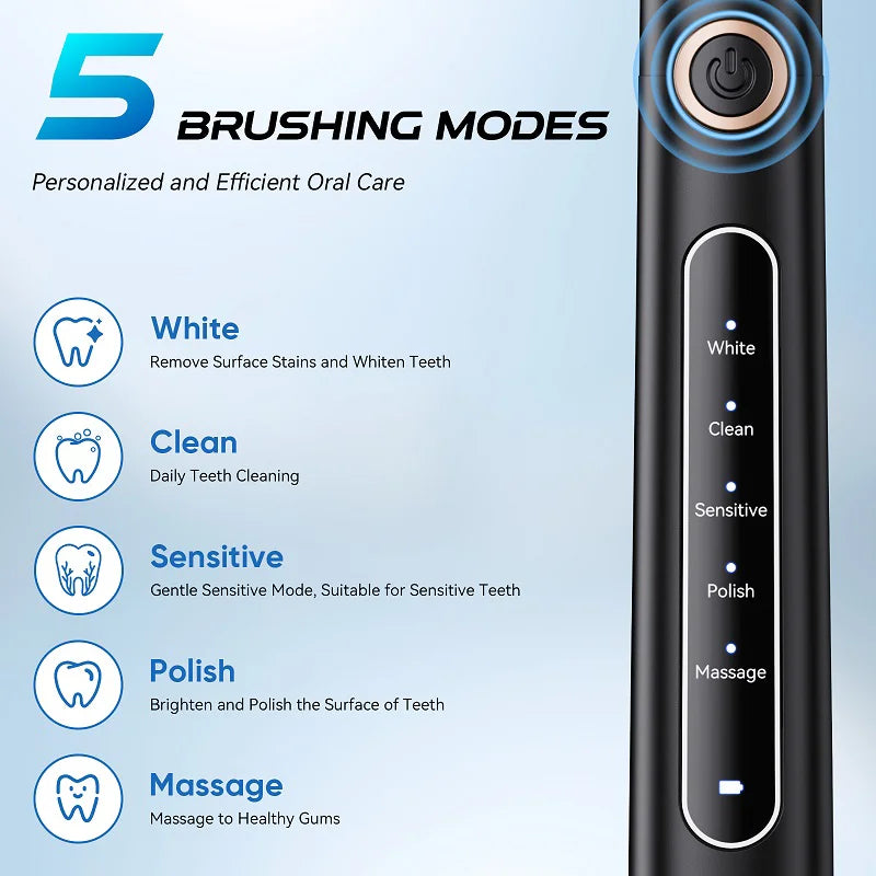 YUNCHi Sonic Electric Toothbrush USB Charger Tooth Cleaner 8 pcs Replacement Brush Heads 30 Days Long Battery Life 5 Modes Y5