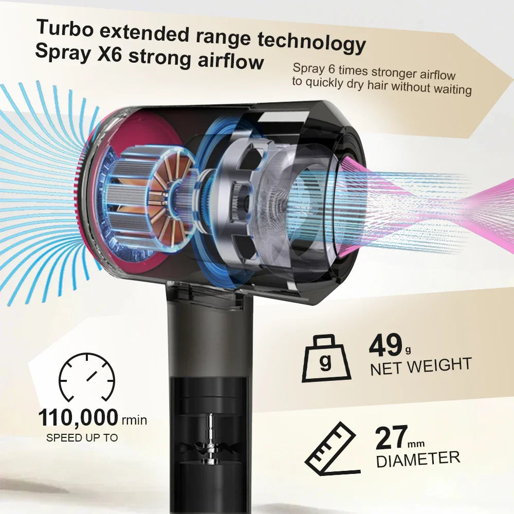 2026 Professional Leafless Wall-mounted Hair Dryer Negative Ion With Air Collecting Scattering Nozzle Salon Tool For Home Travel