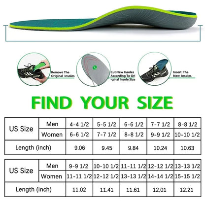 Orthopedic Insert Men Women Metatarsal Insoles Relief Plantar Fasciitis Pain Flat Feet Overpronation Heel Spurs Pads