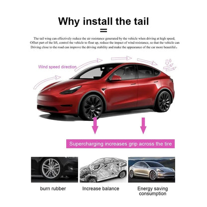 For Tesla Model Y 2020-2024 ABS Carbon Fiber Wings Original High-performance Spoiler Model 3 2025-2026 Highland Accessories