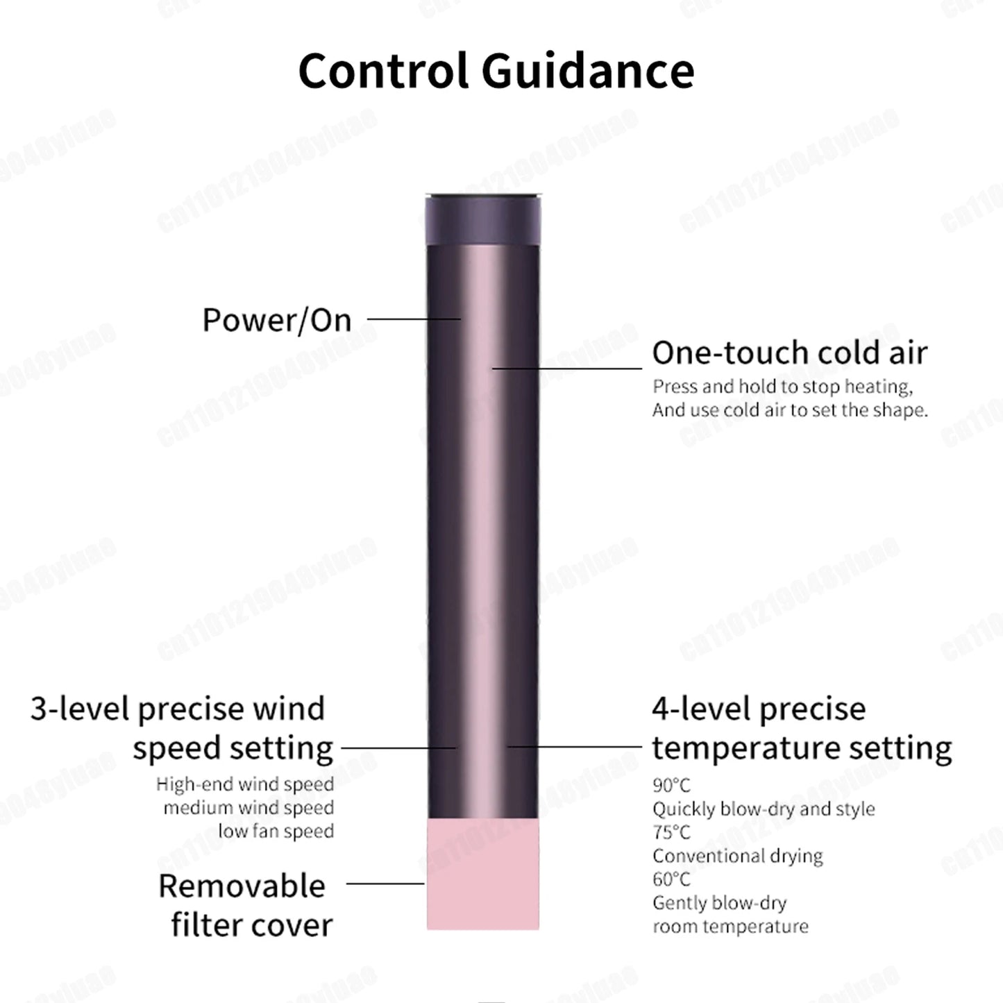 SenCiciMen X19 Multi Hair Styler Curling Iron Hair Hot Air Brush Curling Barrel With Comb Nozzles HairDryer for Voluminous Style