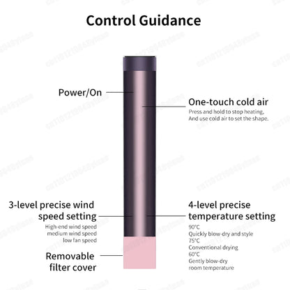 SenCiciMen X19 Multi Hair Styler Curling Iron Hair Hot Air Brush Curling Barrel With Comb Nozzles HairDryer for Voluminous Style