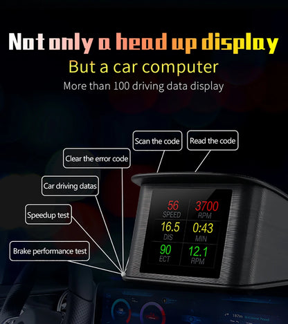 OBD2 Car Head Up Display OBDII Smart Digital Meter on Board Computer Multiple Language Overspeed Alarm Digital Speedometer