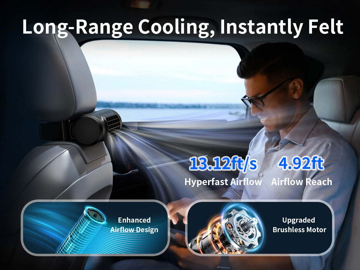 Socool Portable Car Fan Wireless 10000mAh 27.5Hrs Long-Lasting 4-Speed Cooling Backseat Fan Headrest Fan for Baby Kids RV Truck