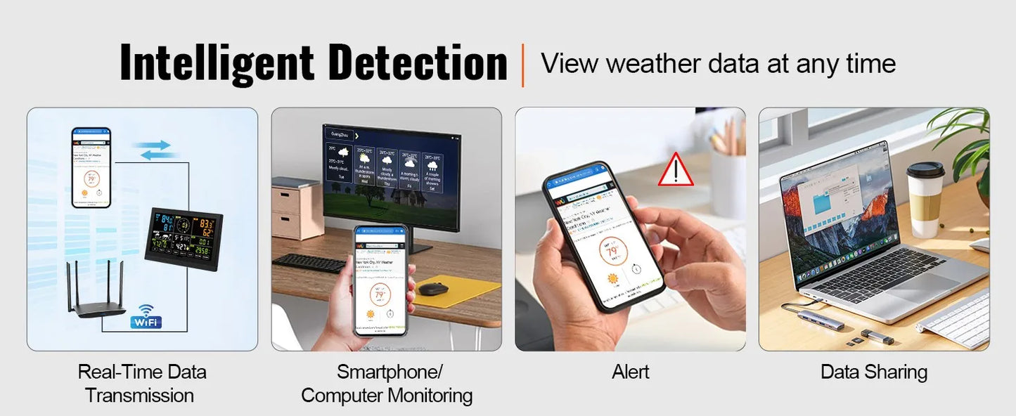 SucceBuy 7-in-1 Wi-Fi Weather Station 7.5 in Color Display + Solar Wireless Outdoor Sensor Alarm Alerts for Temperature Humidity