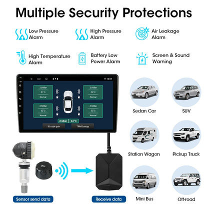 JMCQ USB Android TPMS Tire Pressure Monitoring System Display Alarm System Internal External 5 Sensors For Car Navigation Radio