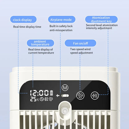 TYPE-C Desktop Fan Water tank Mini Air Cooler Portable Personal Cooling Device 3000mAh Battery Operation Fan Scheduled timer