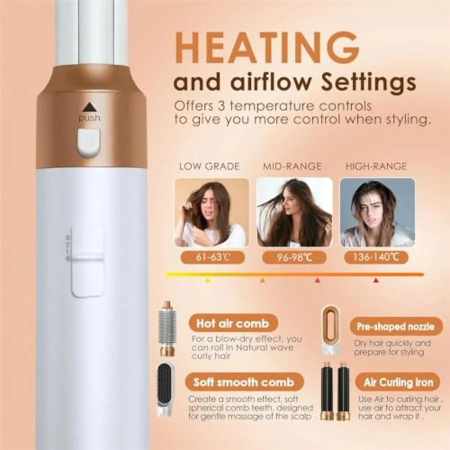Hair Dryer Brush 5 in 1 for home use, ceramic-coated, rose gold, negative ion technology, 110, 000 RPM high-speed airflow, dual