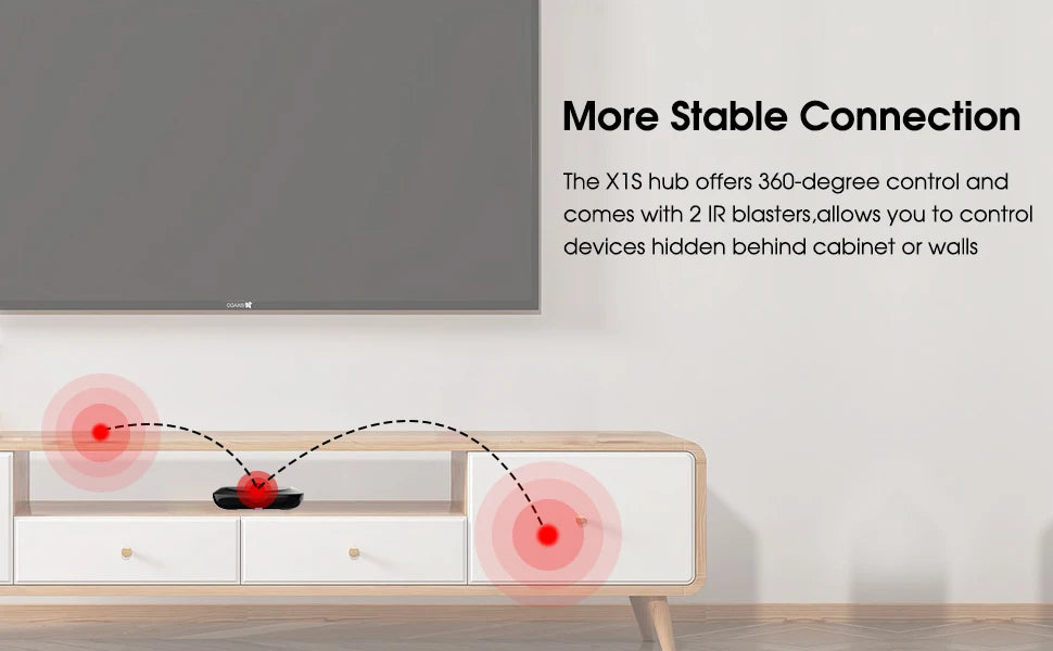 SofaBaton X1S Universal Remote with Hub and App, All in One Smart Universal Remote Control Control Up to 60 IR/Bluetooth/WiFi