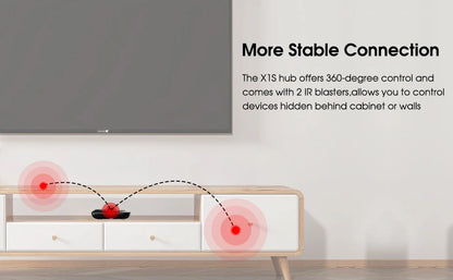 SofaBaton X1S Universal Remote with Hub and App, All in One Smart Universal Remote Control Control Up to 60 IR/Bluetooth/WiFi