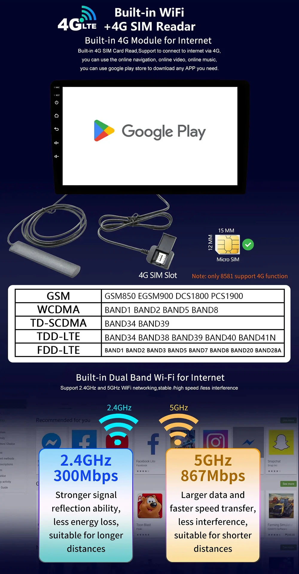 For ford focus 2 Mk2 2004-2008 2009 2010 2011 Android Auto GPS 2din autoradio GPS 2din DVR Android 16 Car Radio 4G+WIFI Carplay