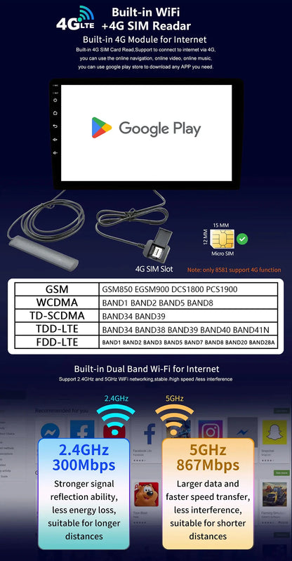 For ford focus 2 Mk2 2004-2008 2009 2010 2011 Android Auto GPS 2din autoradio GPS 2din DVR Android 16 Car Radio 4G+WIFI Carplay