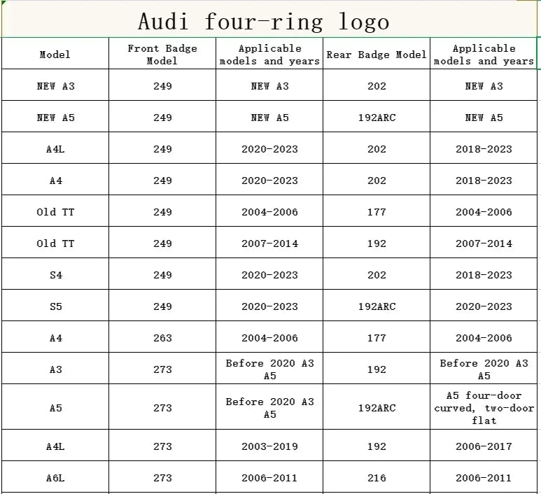 Black Silver ABS 4 Ring Car Hood Bonnet Front Grill Trunk Rear Emblem Logo Badge Sticker For Audi A3 A4 A5 A6 A7 TT Q2 Q3 Q5 Q8