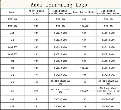 Black Silver ABS 4 Ring Car Hood Bonnet Front Grill Trunk Rear Emblem Logo Badge Sticker For Audi A3 A4 A5 A6 A7 TT Q2 Q3 Q5 Q8