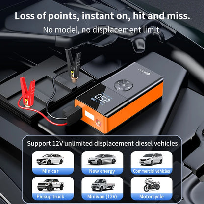 5000a 180 Psi Car Jump Starter Compressor Battery Portable Power Bank Tire Capacitor Booster 12v Emergency Jumper With Air Pump