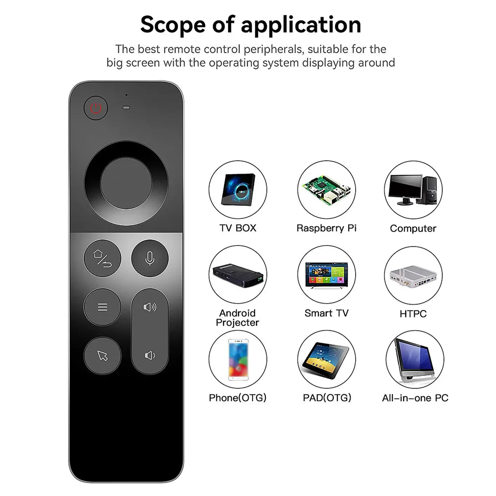 MRSVI W3 Voice Air Mouse Remote Control 2.4G English Arabic Handheld Mini Wireless Keyboard for Android TV BOX/Windows/PC