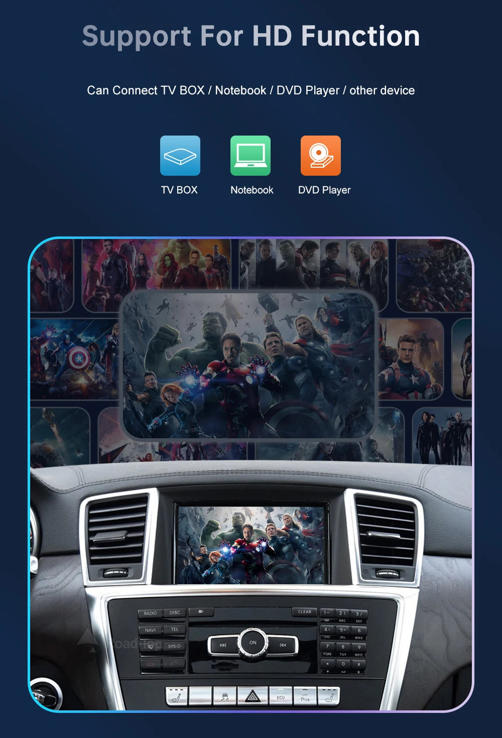 Road Top Wireless CarPlay Android Auto for Mercedes Benz ML GL W166 X166 2012-2015, with Mirror Link AirPlay Car Play Functions