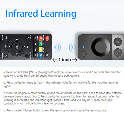 MRSVI W3 Voice Air Mouse Remote Control 2.4G English Arabic Handheld Mini Wireless Keyboard for Android TV BOX/Windows/PC