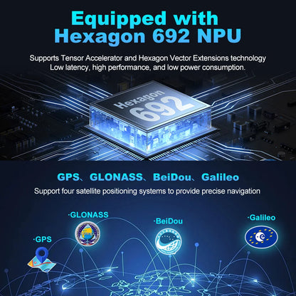 CarlinKit Ultra box Android 15.0 SM6350 Tv Box CarPlay Wireless Android Auto Wireless Adapter Support Youtube Netfilx IPTV GNSS