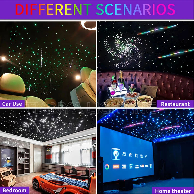 20W  Twinkle Starry Sky Car Colourful Meteor Star Roof Led Fiber Optic Light Music SensingDouble Color Control