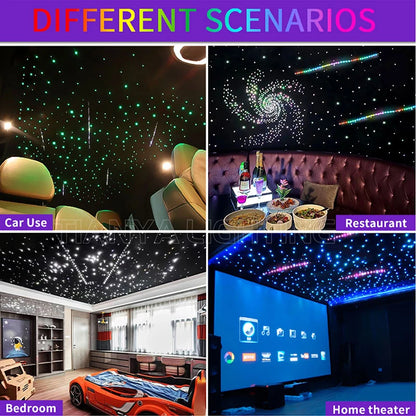 20W  Twinkle Starry Sky Car Colourful Meteor Star Roof Led Fiber Optic Light Music SensingDouble Color Control
