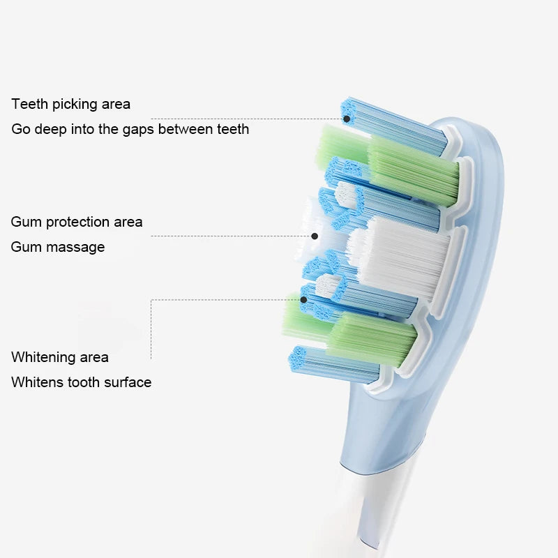 Original 3PCS Replacement Brush Heads for XIAOMI Mijia Electric Toothbrush MES609/610 Pro Sonic Sweep Vibration Toothbrush Head