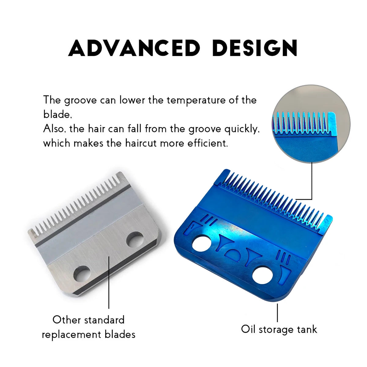 POP Master Professional original replacement of electric hair clipper blades FX8022BL Fade Blade for FXT45C、FX86、FX82、FX899、FX87