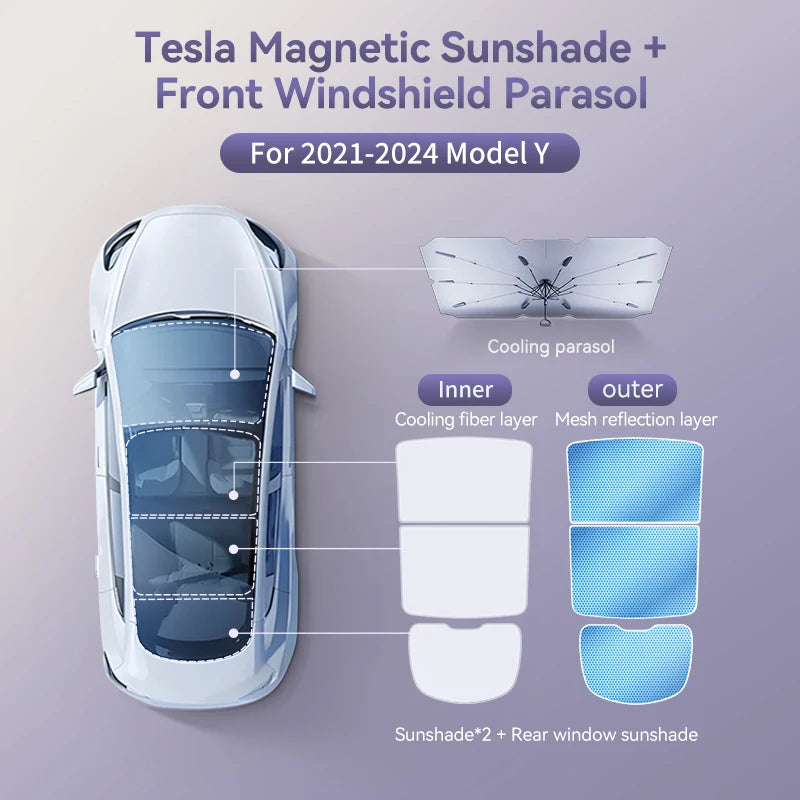 YZ magnetic suction clip Sun Shades For Tesla Model 3 Y Highland Juniper 2021-25 Glass Roof Sunshade Front Rear Sunroof Skylight