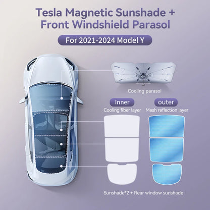 YZ magnetic suction clip Sun Shades For Tesla Model 3 Y Highland Juniper 2021-25 Glass Roof Sunshade Front Rear Sunroof Skylight