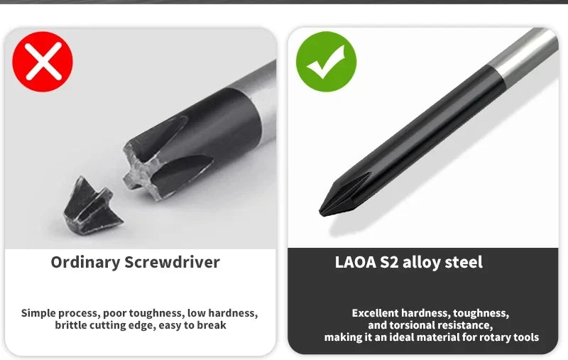 LAOA 1pcs precision screwdriver SL1.0-4.0 screwdriver phillips mini screwdriver phillips screwdriver plum blossom T5-T20