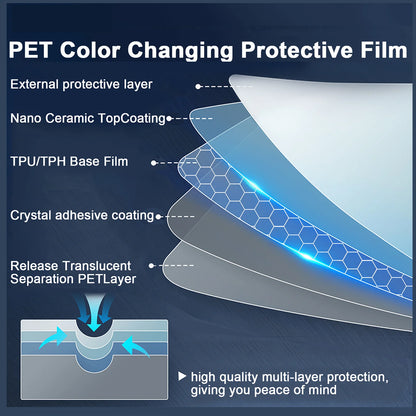 1.52*16m/lot PET Crystal Pepper White Car Paint Color-Changing PPF Vinyl Sticker Wrap PET Pearl Car Body Film