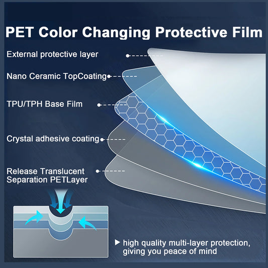1.52*16m/lot PET Crystal Pepper White Car Paint Color-Changing PPF Vinyl Sticker Wrap PET Pearl Car Body Film