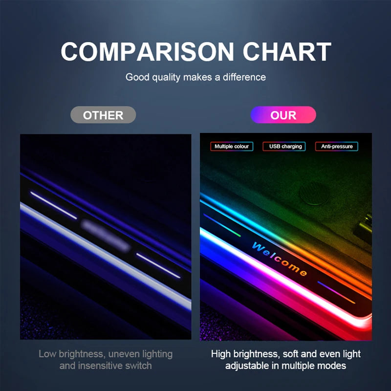 【Customized】Car Door Sill Light LED Car Ambient Lights RGB  Welcome Pedal light For Hyundai Nissan Toyota Mazda B-MW Other Auto