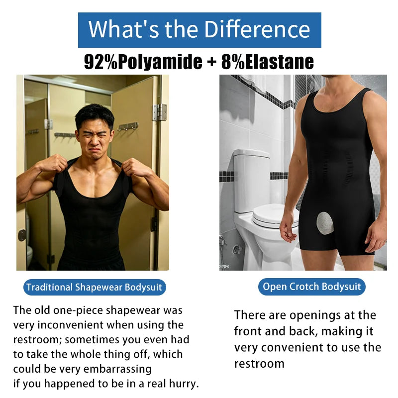 Miss Moly Men Compression Bodysuit Wide Strap Anti-Chafing Full Body Shaper Muscle Knitting Shapewear Open Crotch Underwear