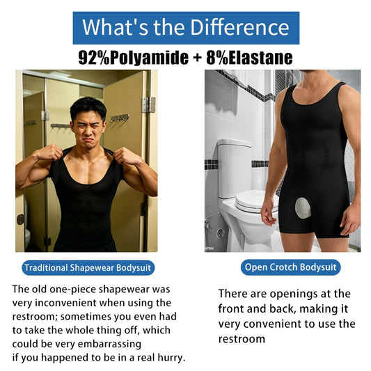 Miss Moly Men Compression Bodysuit Wide Strap Anti-Chafing Full Body Shaper Muscle Knitting Shapewear Open Crotch Underwear