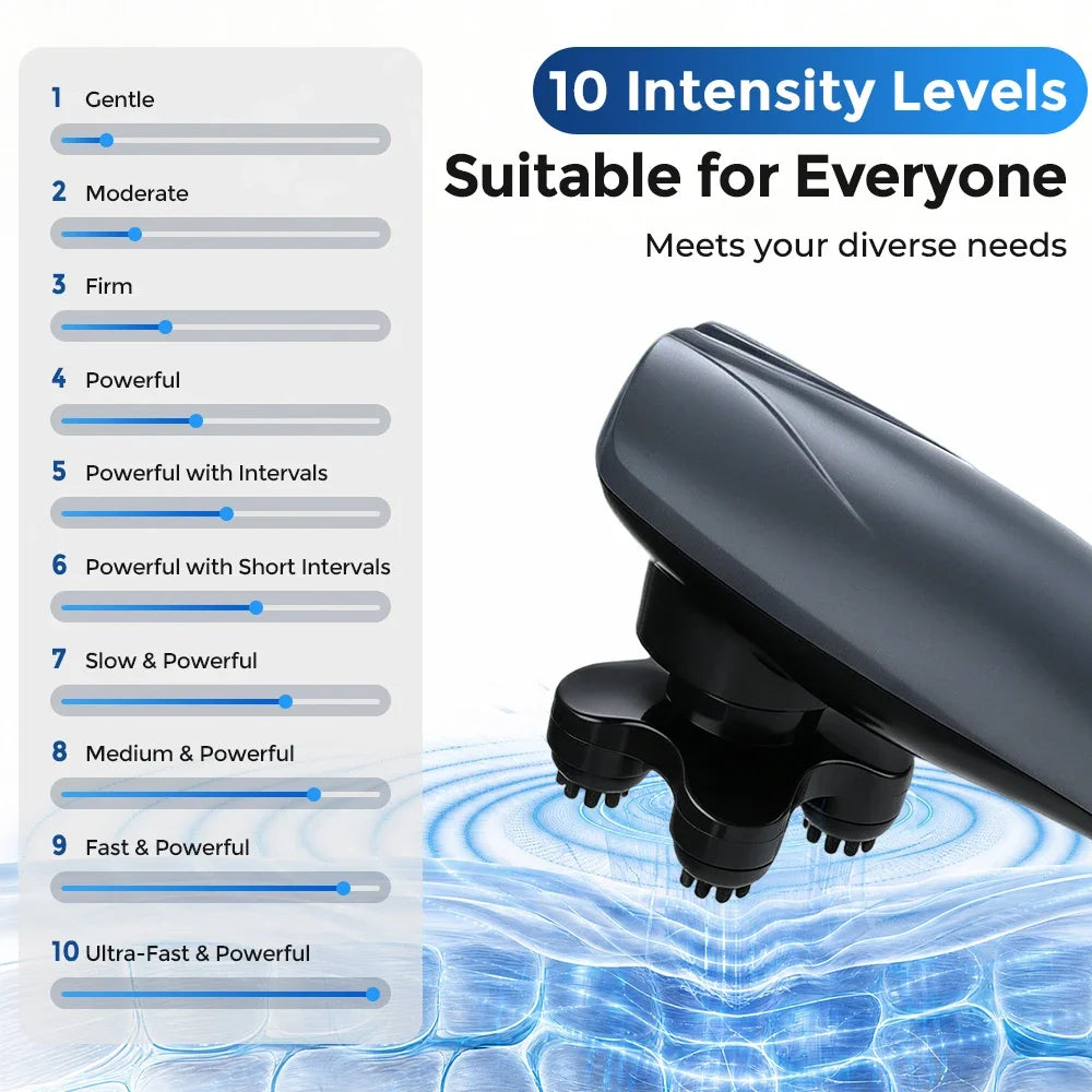 Corded Handheld Massager Full Body Deep Tissue Muscle Relaxation 12 Modes 6 Head Massage Stick Cervical Massager Neck Shoulder