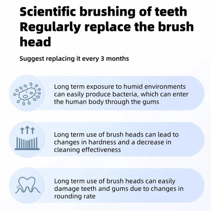 Oclean Children's Electric Toothbrush Head Soft Bristles Interactive Design Gum Protection Baby Full Effect Cleaning Accessory