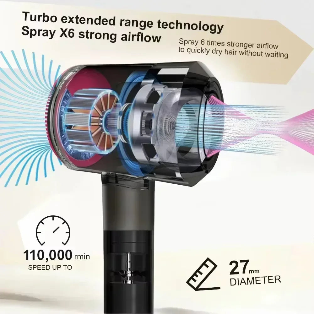 Professional High Speed Bladeless Hair Dryer Powerful Fast Drying Negative Ion Blow Dryer Quiet Portable Hairdryer for Travel Ho