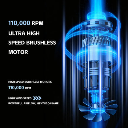 VGR Hair Dryer Professional Air Blower Negative Ion High Speed Hair Dryer Machine Hot and Cold Adjustment Barber Salon V-640HD